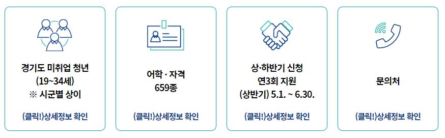 지원대상
