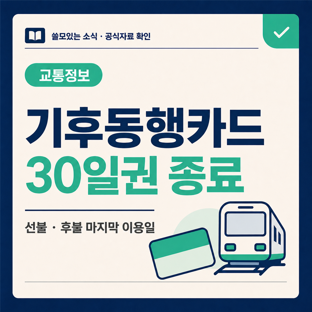 기후동행카드 30일권 종료와 선불 후불 마지막 이용일을 안내하는 대표 이미지