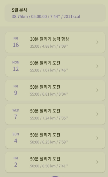 나의 실제 기록 (2024년 5월 기준)