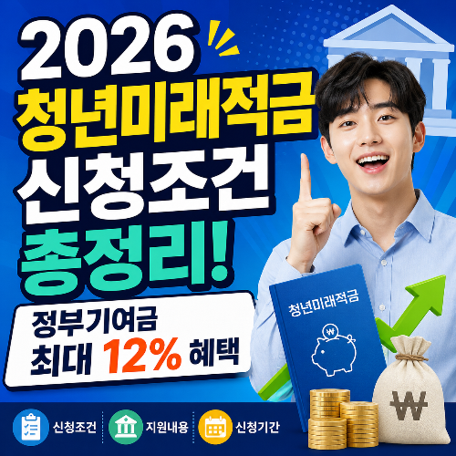 2026년 청년미래적금이란?