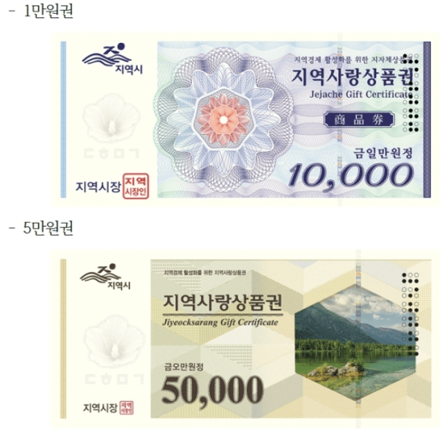 지역사랑상품권