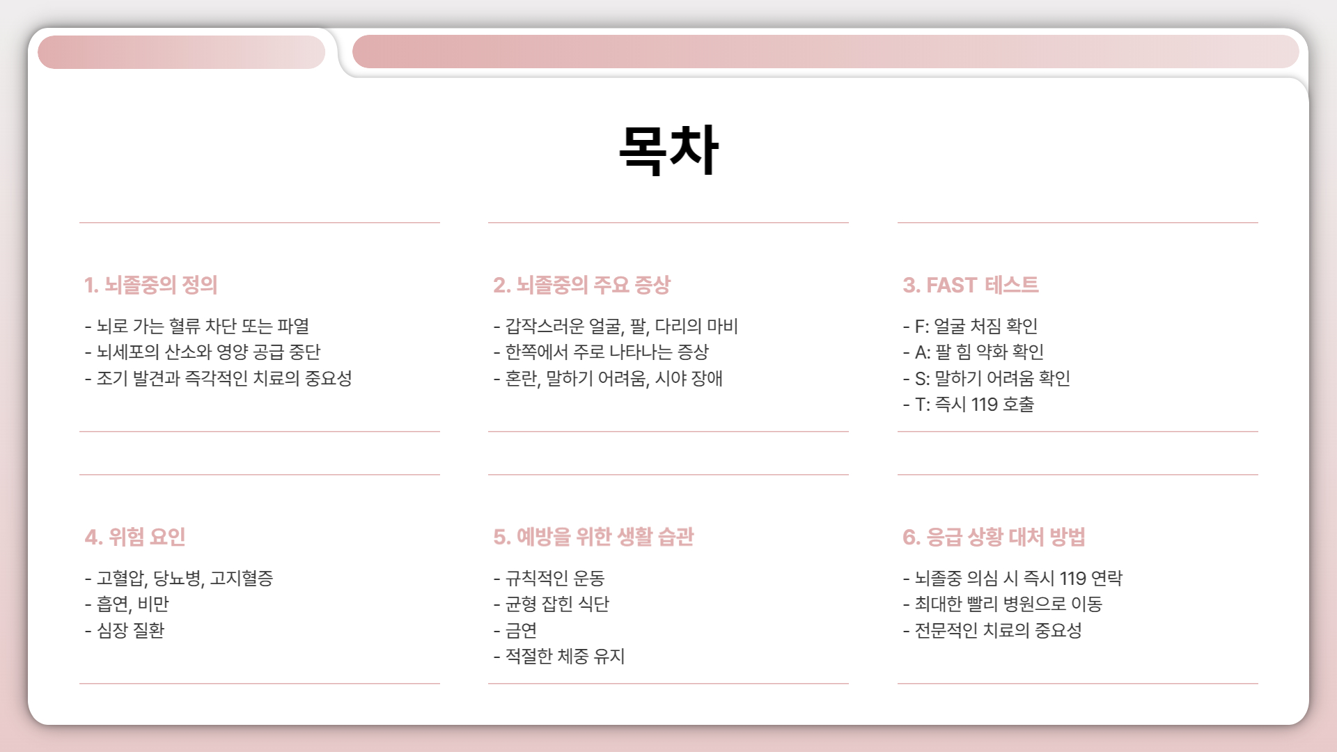 뇌졸중 증상 조기 발견을 위한 필수 정보