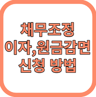신용회복위원회 채무조정