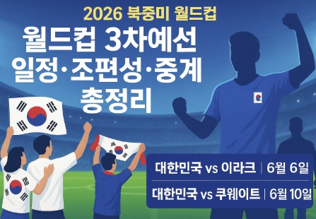 월드컵 3차예선