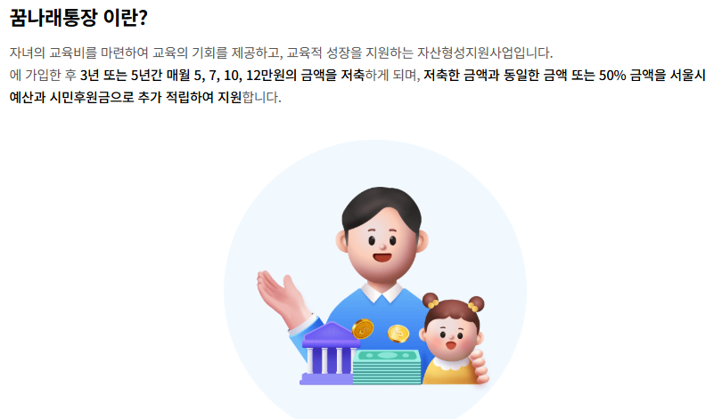 꿈나래통장 저소득층 자녀 교육비 마련