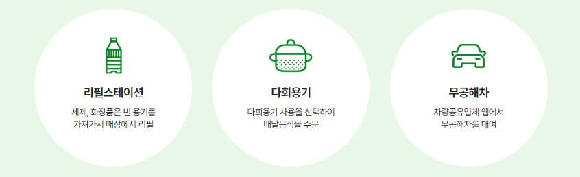 스타벅스 탄소중립실천포인트