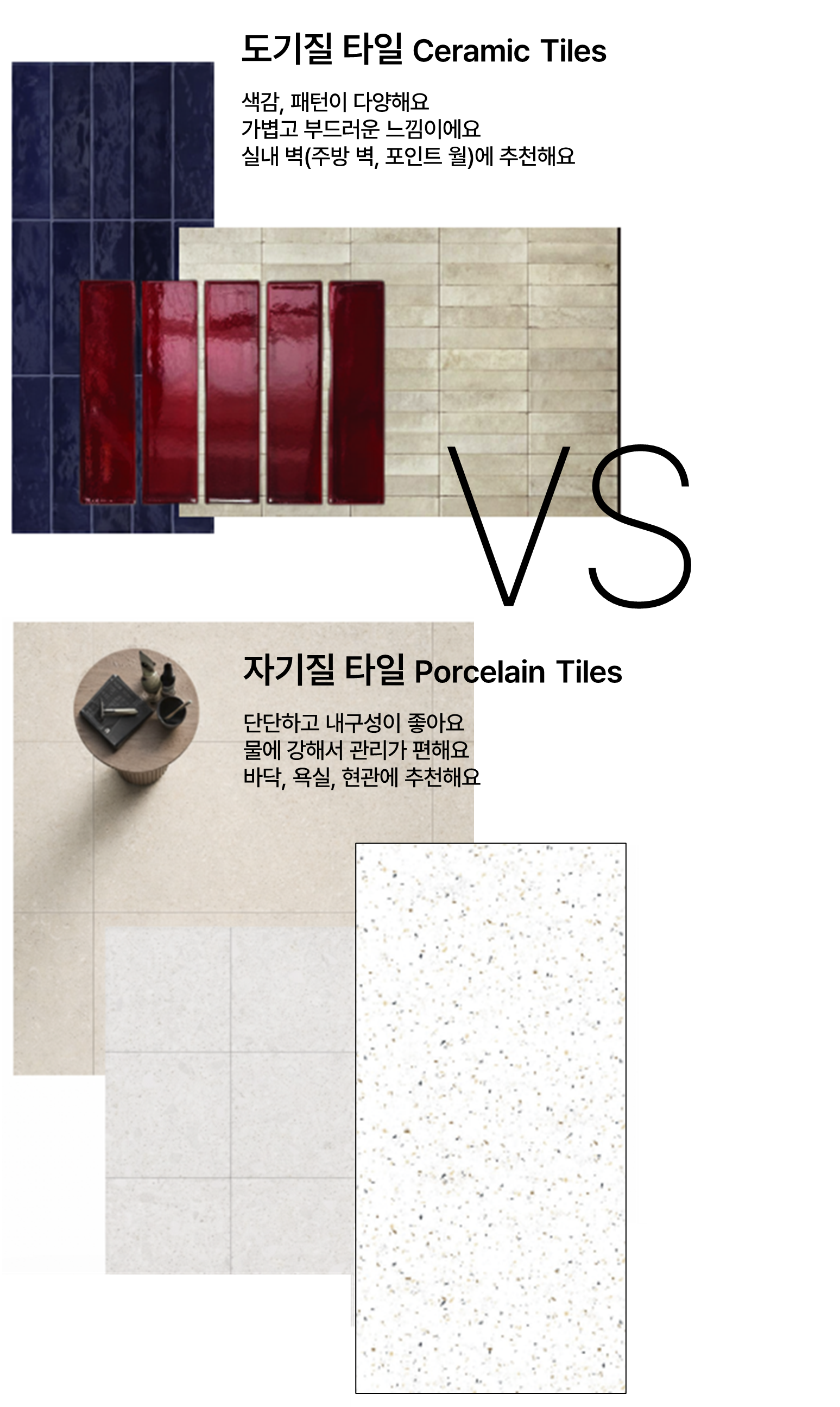도기질 타일의 특징 설명과 블루, 레드, 베이지 타일 샘플 이미지.
자기질 타일의 특징 설명과 베이지, 테라조 패턴 타일 샘플 이미지.