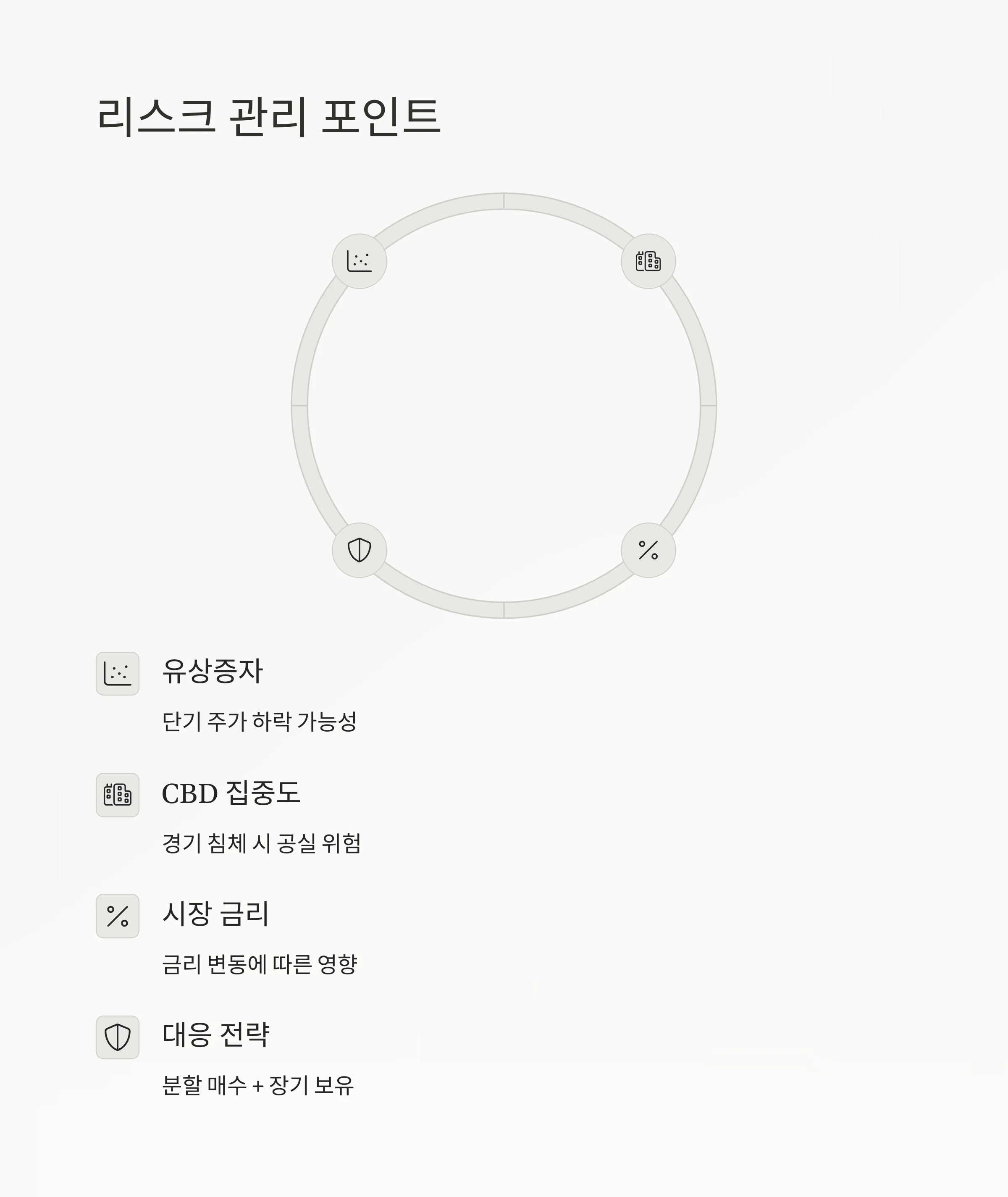 사회초년생이 주목해야 할 '신한알파리츠'