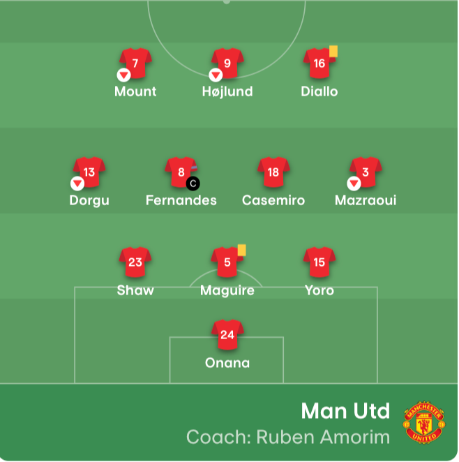 2025 토트넘 맨유 유로파리그 결승 우승 하이라이트 보기