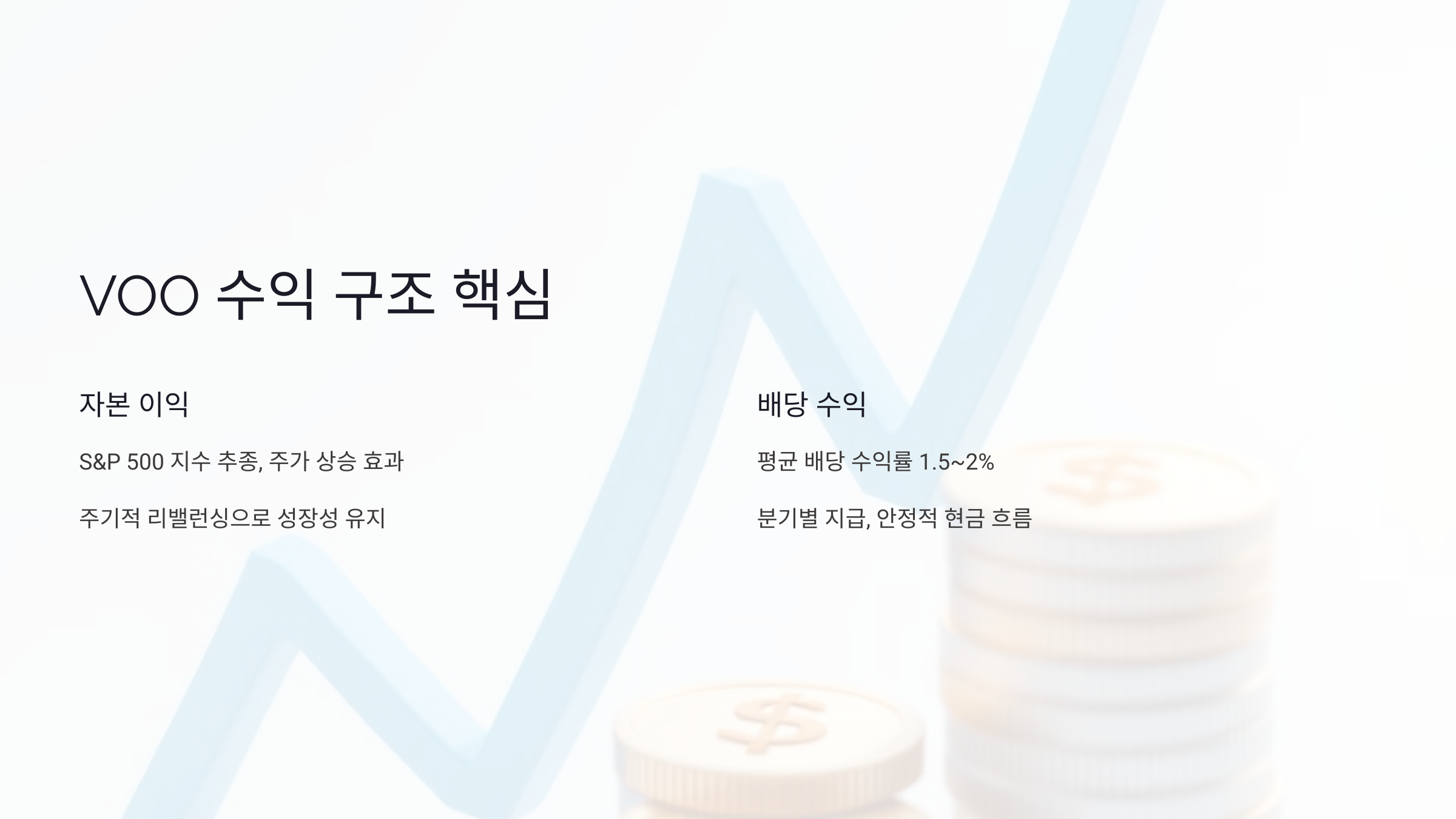 VOO 수익 구조 완벽 분석! 꼭 알아야 할 2가지 핵심