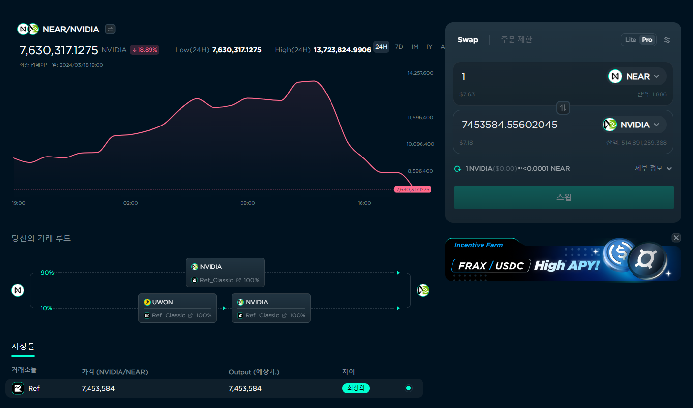요즘 핫한 GPU, AI 관련 NVIDIA 코인 구매하는 방법 - NEAR 프로토콜 스왑5