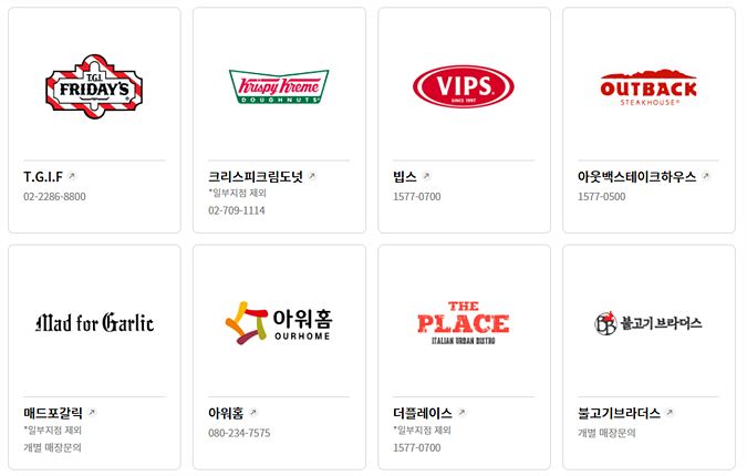 롯데상품권 사용처 및 온라인사용 방법