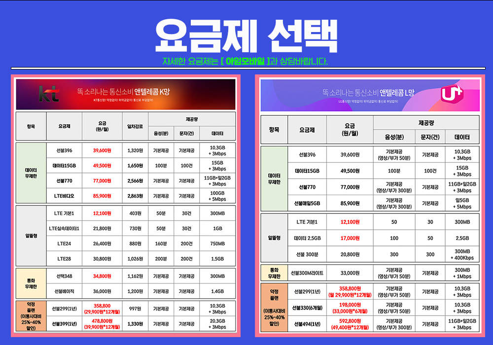 앤텔레콤 요금제 선택