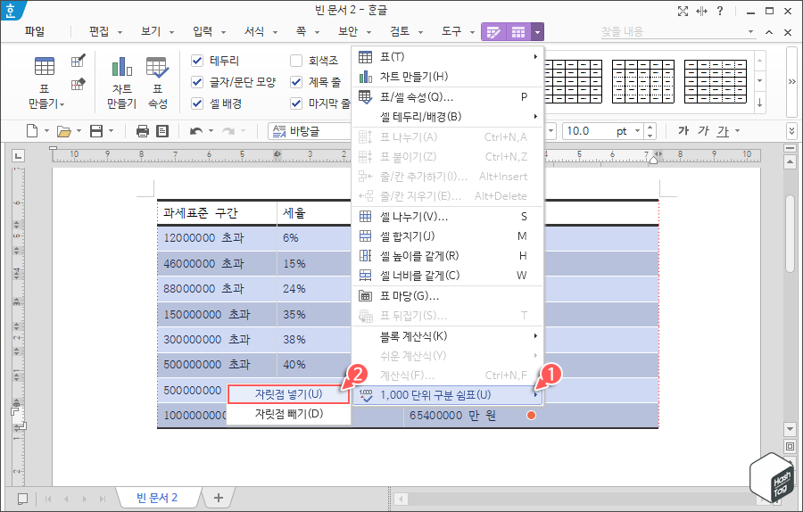 1,000 단위 구분 쉼표 넣기