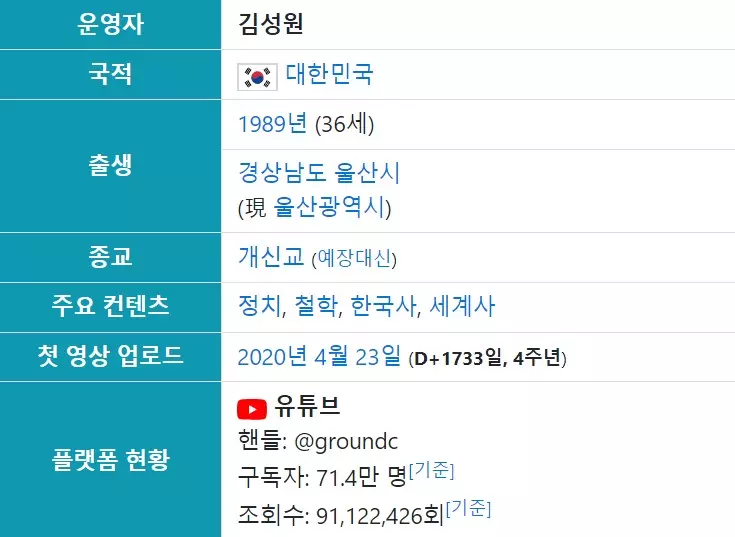 그라운드씨