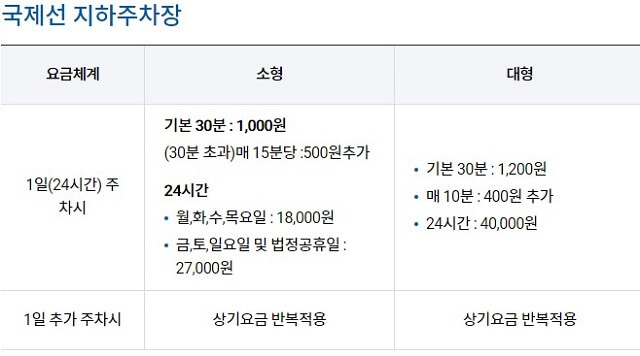 김포공항 주차할인