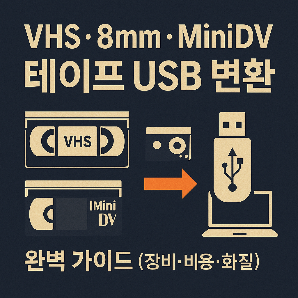 VHS, 8mm, MiniDV 테이프 USB 변환 완벽 가이드 (장비&middot;비용&middot;화질)