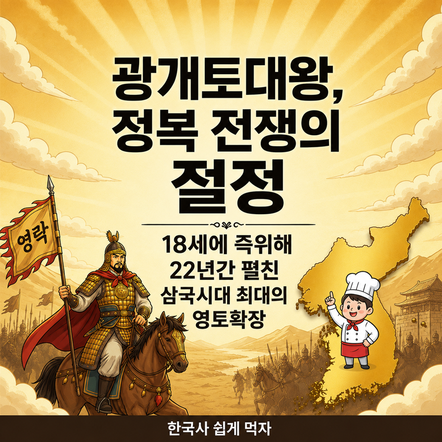 광개토대왕 정복 전쟁의 절정 - 대표이미지