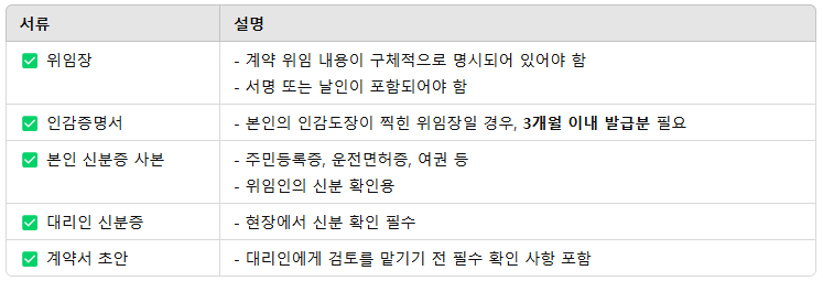 필요 서류