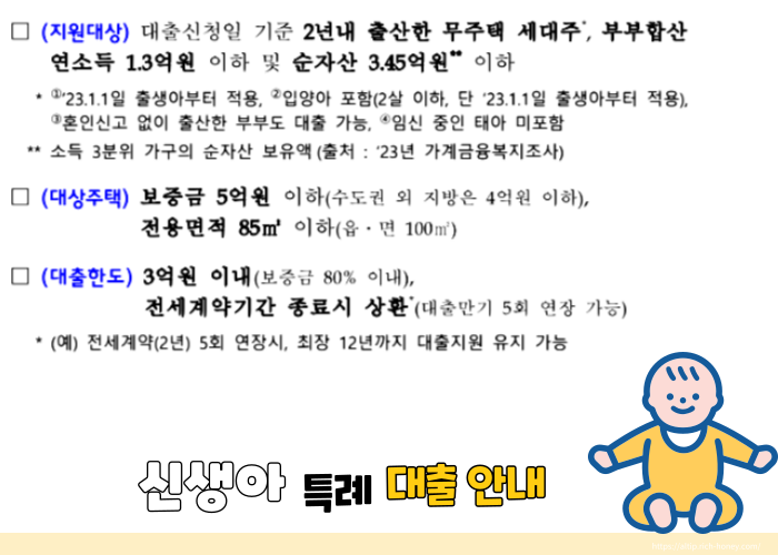 신생아특례대출