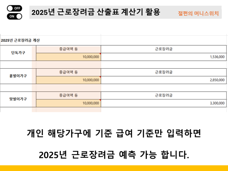 근로장려금 신청자격 확인 전화 확인방법