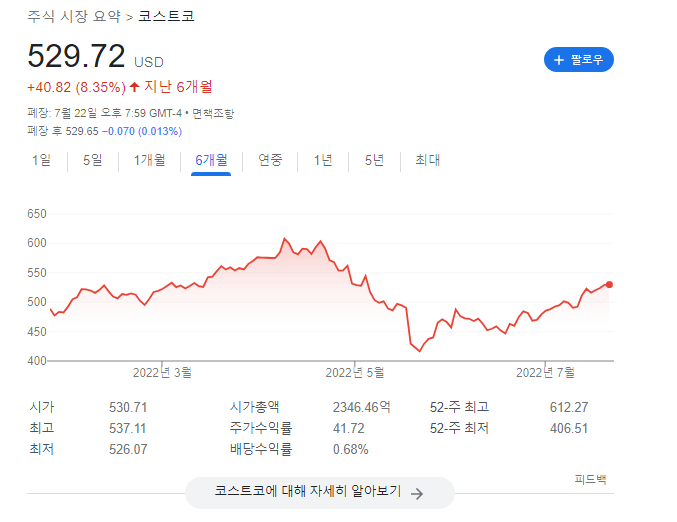 코스트코