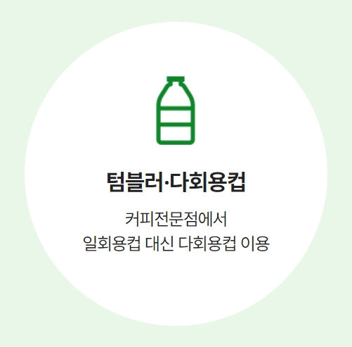 탄소중립포인트