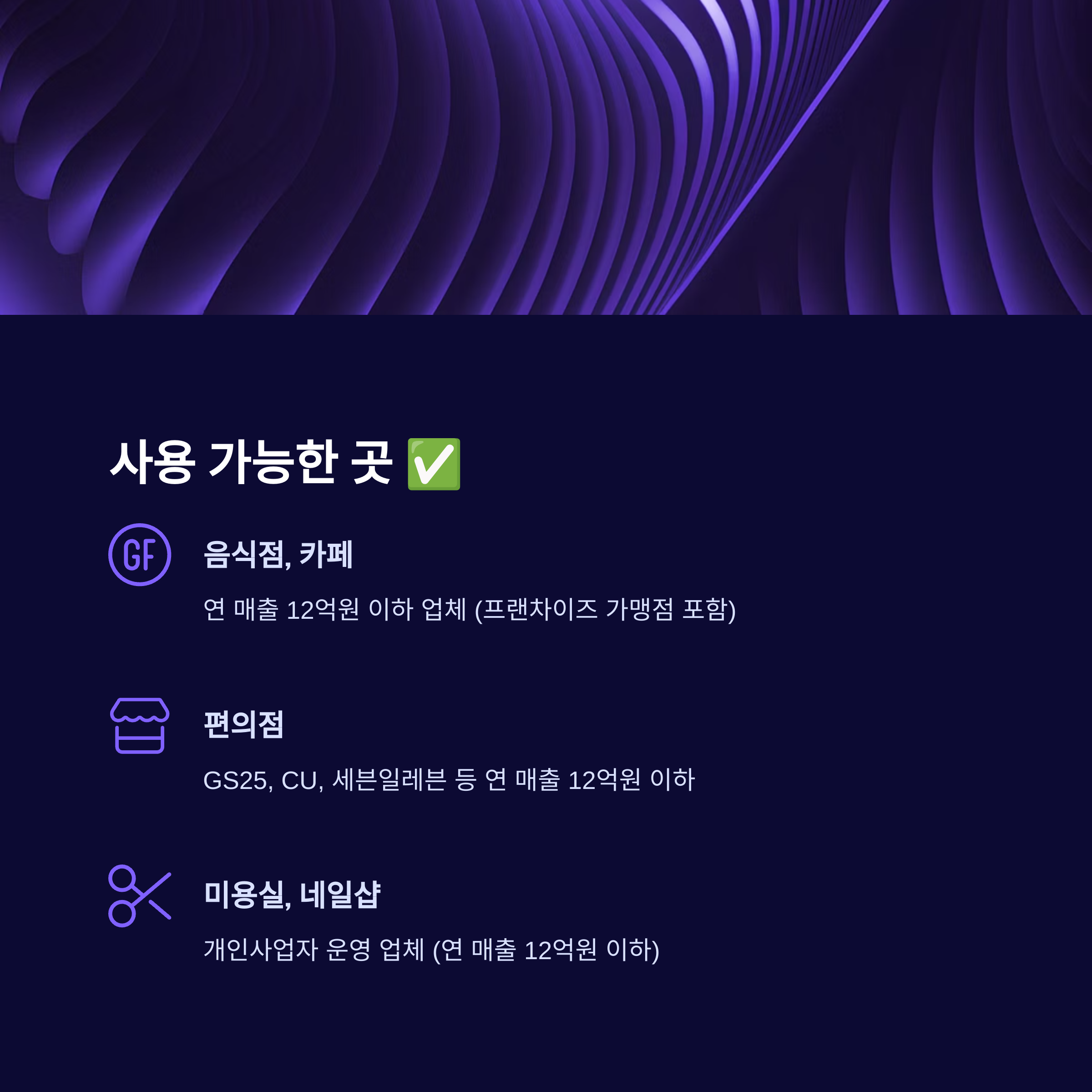 경기지역화폐 어디서 쓸 수 있을까