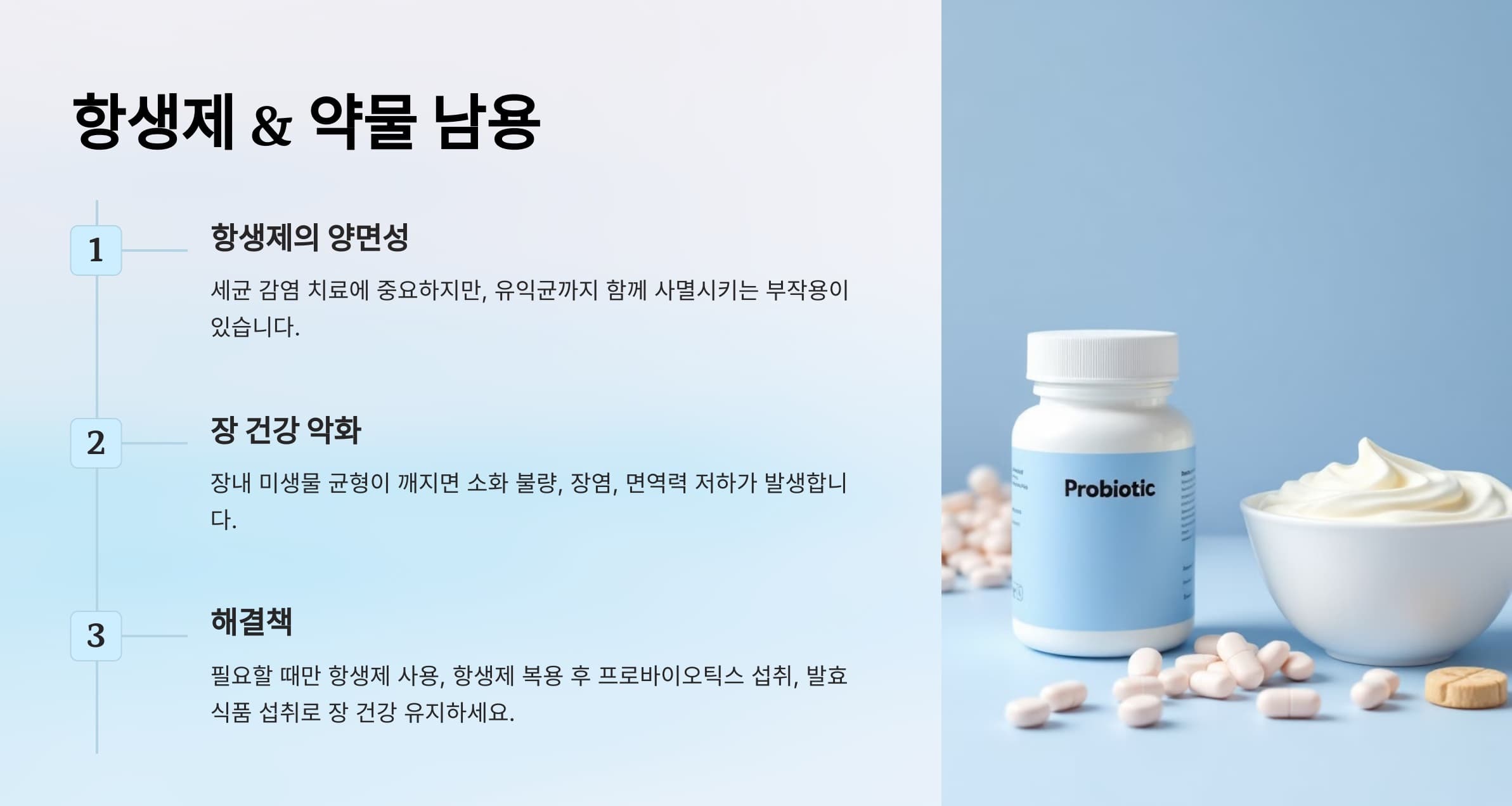 항생제 남용의 문제점과 해결책을 제시하는 인포그래픽