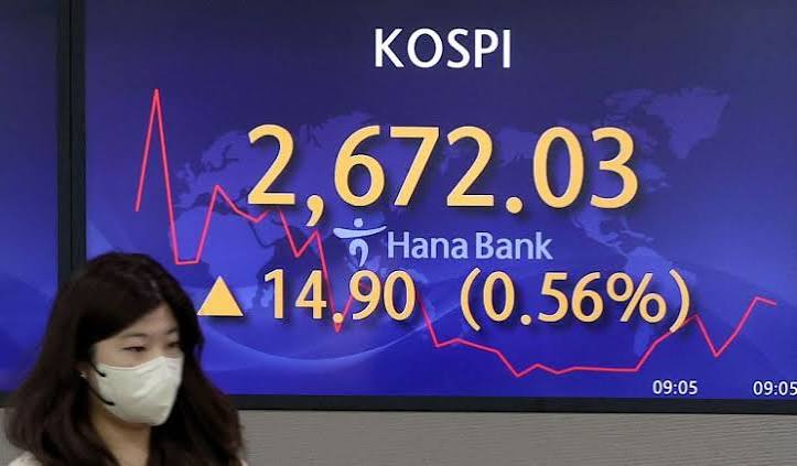 코스닥 900선 회복