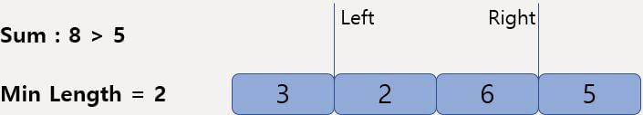 리스트