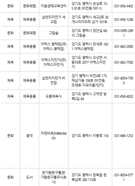 평택 문화누리카드 사용처