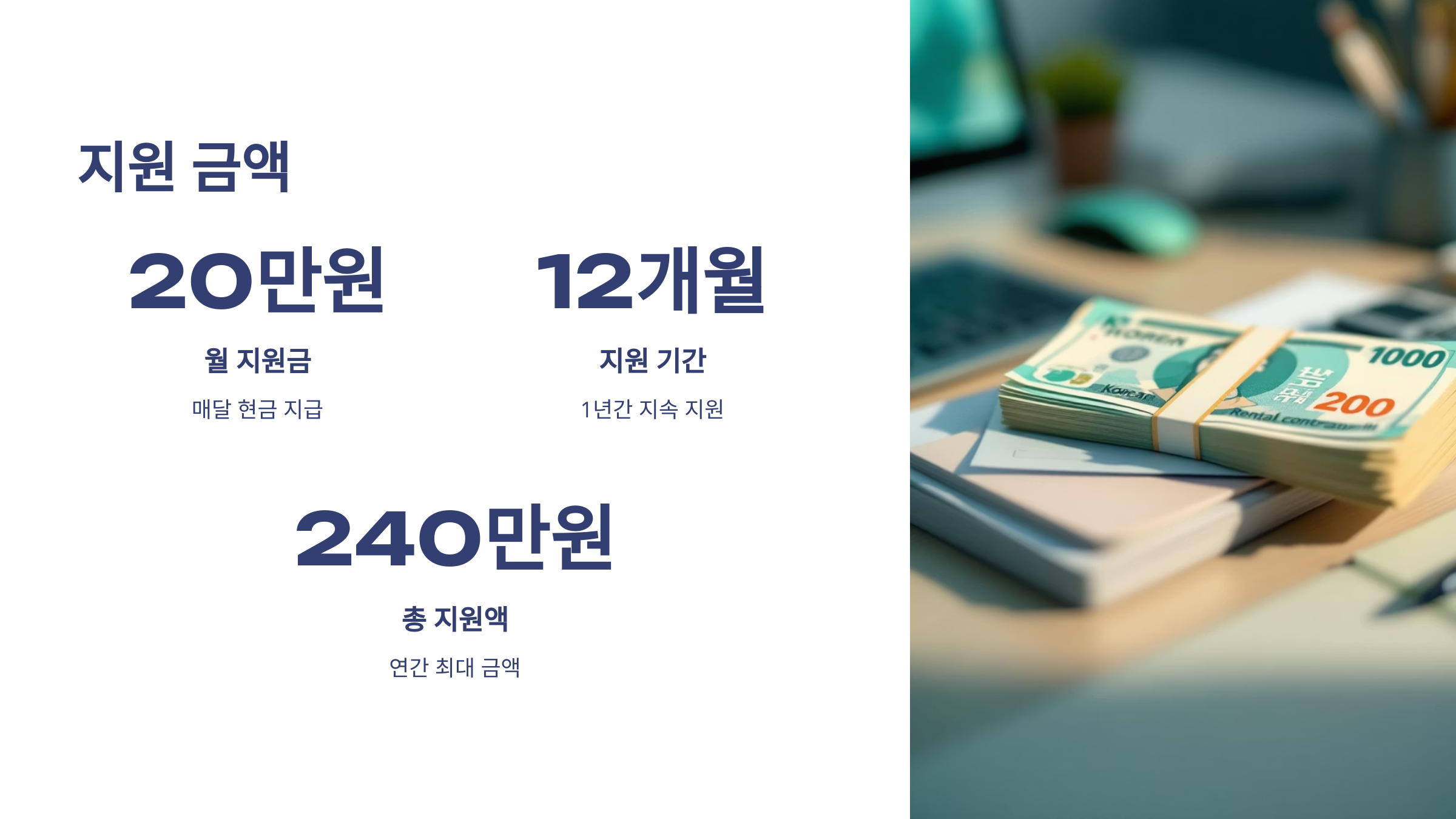 2025년 청년 월세 한시 특별지원 신청방법!
