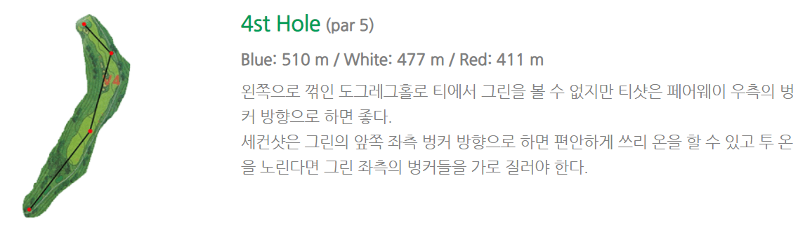 서라벌 골프클럽 밸리코스 공략도 4홀