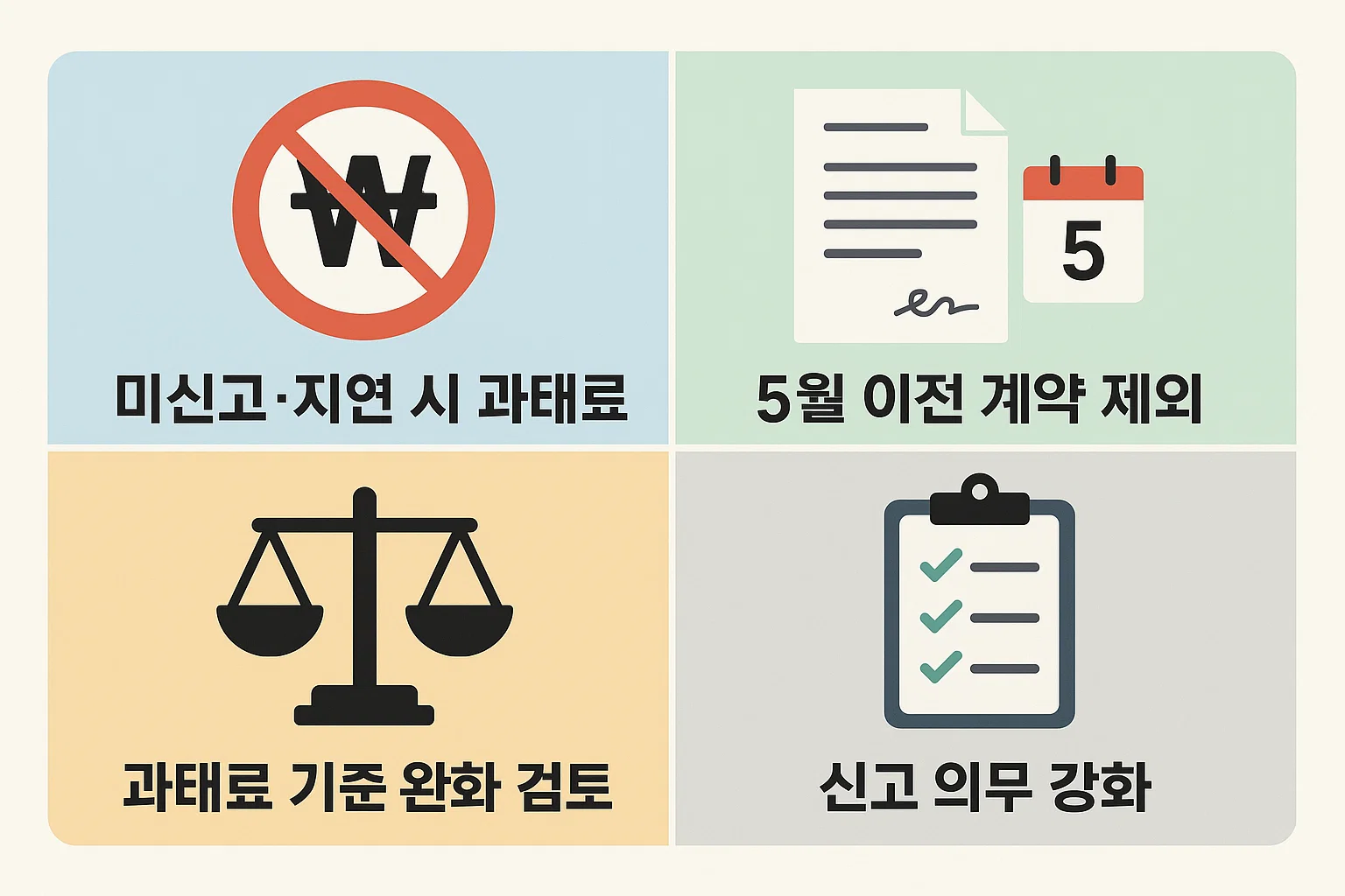 미신고 시 과태료, 허위신고 최대 100만원, 신고 의무 강화 등 2025년부터 강화된 전월세 신고제 제도 변화를 요약한 인포그래픽.