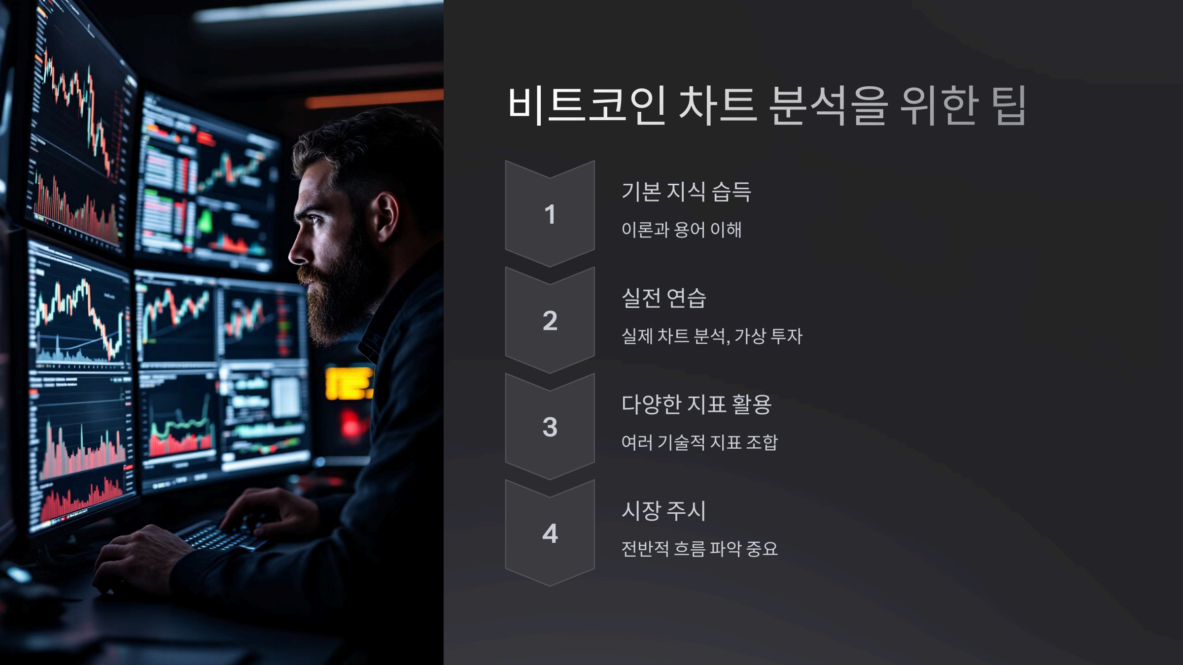 비트코인 차트 분석을 위한 팁