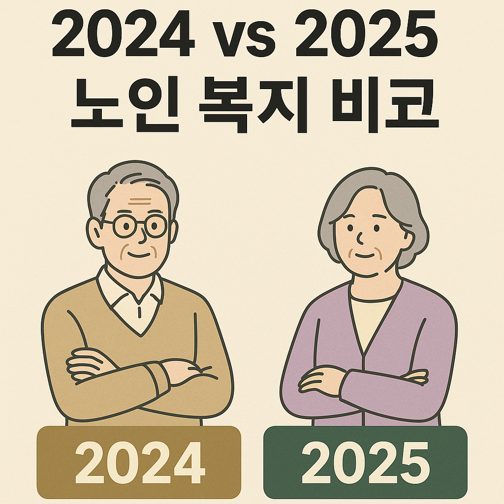 2024 vs 2025 노인 복지 비교 관련 사진