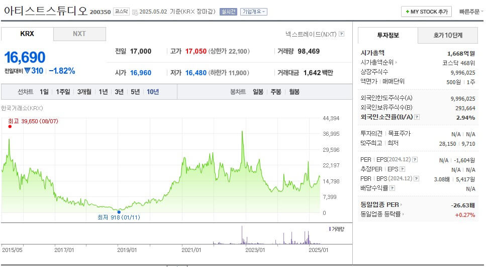오징어 게임 시즌3 관련주