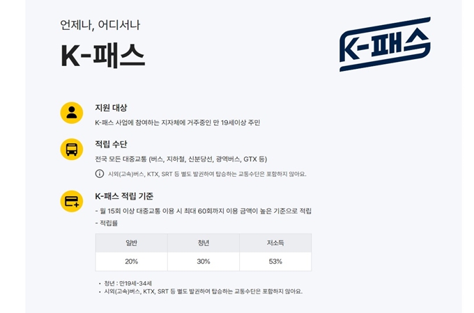 캐시비 홈페이지 서비스소개