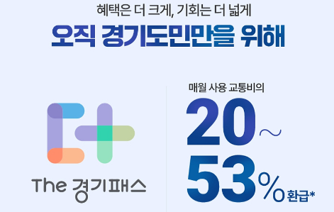 경기패스 교통카드 충전·환불·재발급 절차