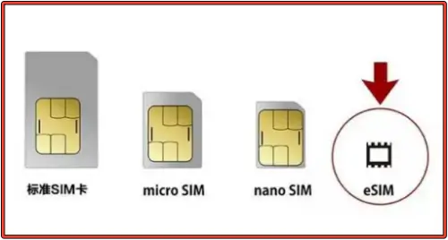 유심-카드와-물리적인-카드-필요-없이-사용할-수-있는-이심-비교