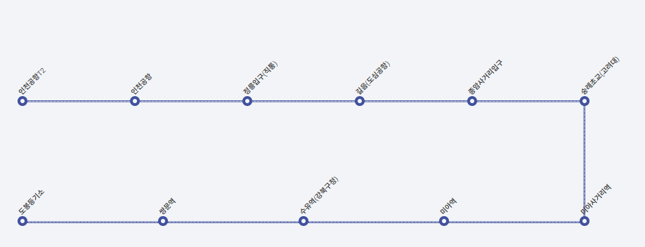 6102공항버스-시간표