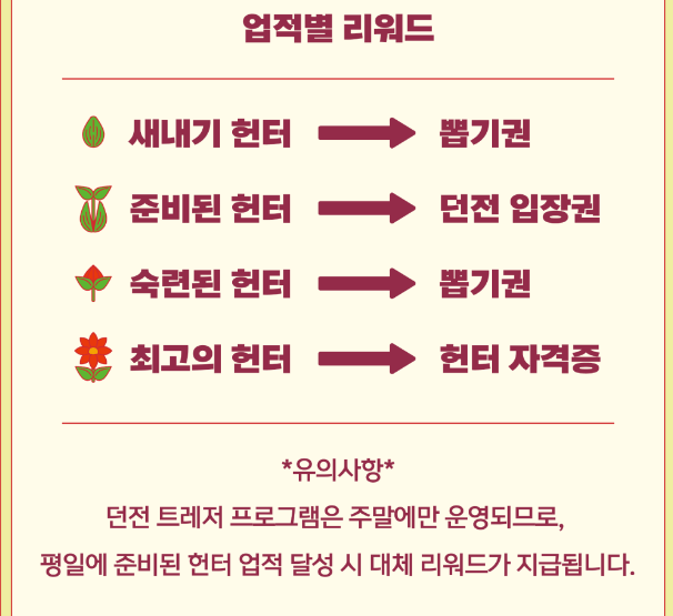 2024 리얼트레저페스티벌 