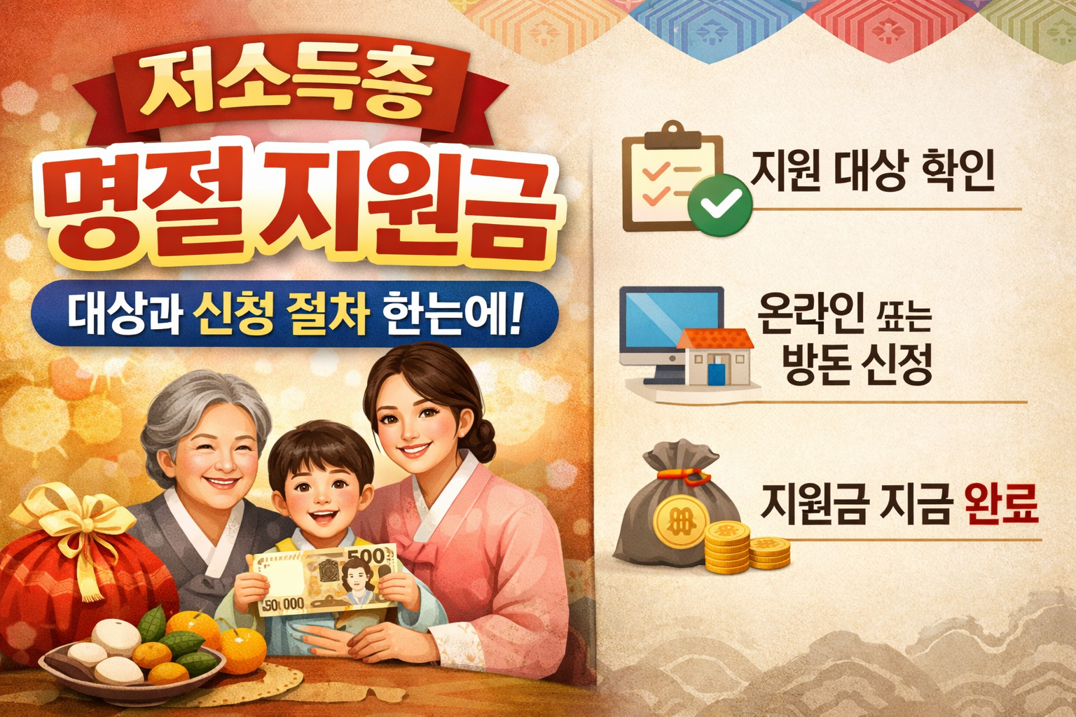 저소득층 명절 지원금