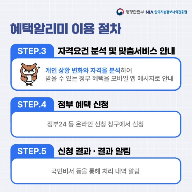 혜택알리미 다운로드