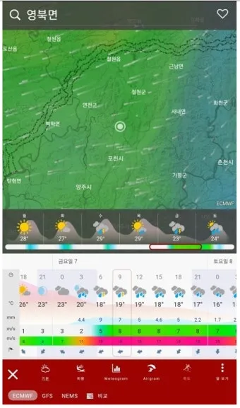 바람 풍속 단계 빨래 널기 옥상 사용 주의_18