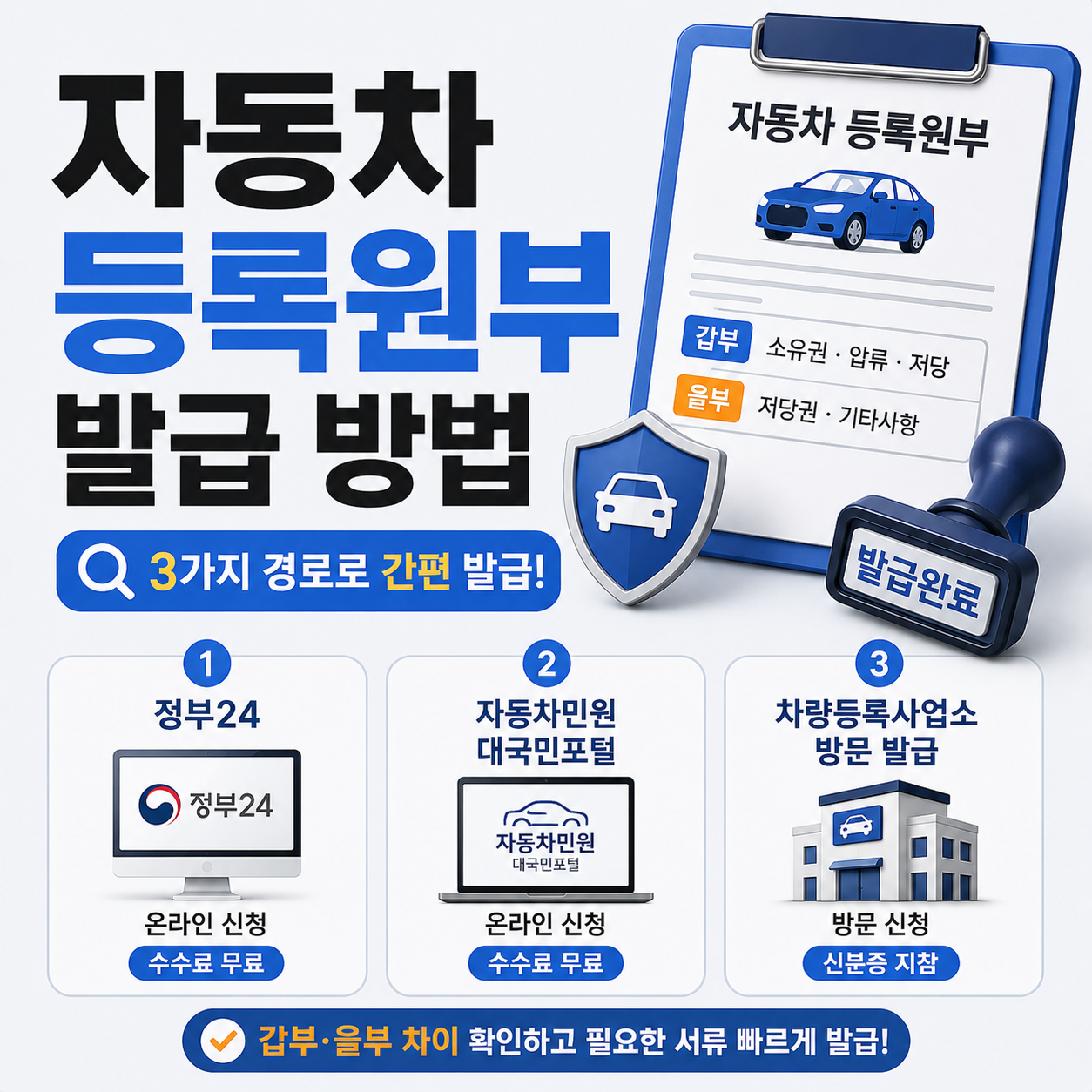 자동차 등록원부 발급 방법 안내 이미지