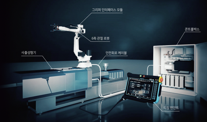 나우로보틱스의 플라스틱 사출 전용 6축 다관절 취출 로봇 NURO X ROBOT Series