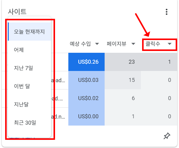 사이트에서 시기 선택 후 '클릭수' 선택하기