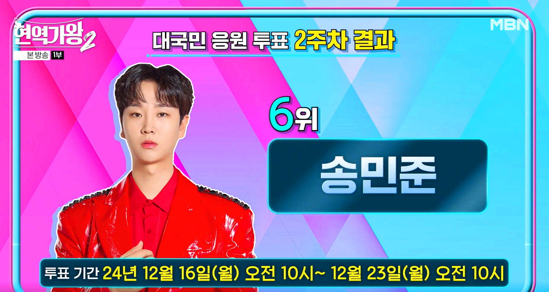 대국민 응원 투표